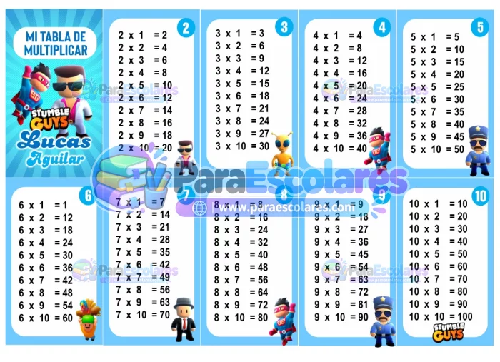 Stumble Guys Tabla de Multiplicar